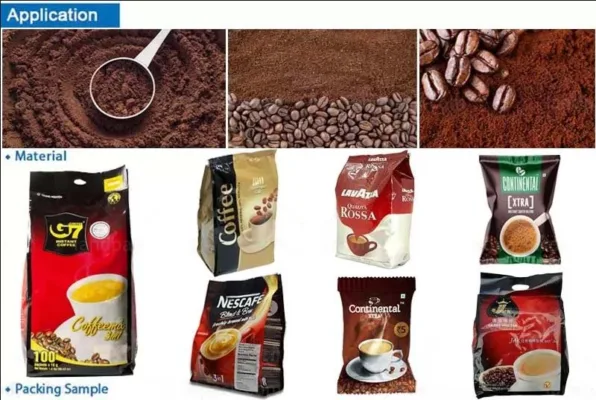 pouch packing machine, blister packing machine, automatic packing machine, coffee packaging machine, packaging automation solutions