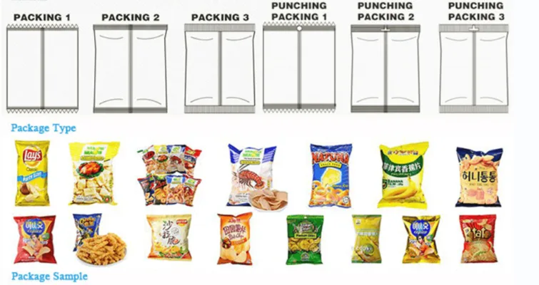 food packaging machine,sachet packaging machine,vertical packing machine,pillow packing machine