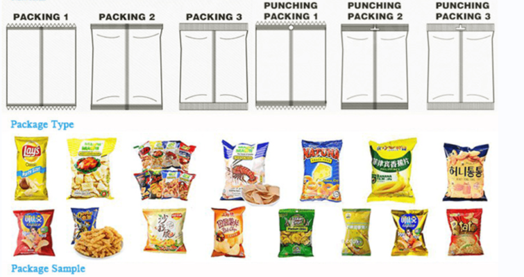 food packaging machine,sachet packaging machine,vertical packing machine,pillow packing machine