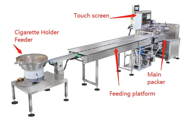 cigarette packaging machine,cigarette box packaging machine,cigarette packaging machines