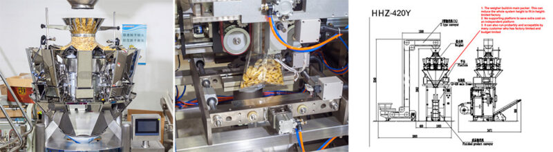 pellet packing machine,granule packaging machine,vertical packaging machine